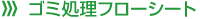 ゴミ処理フローシート ゴミ処理フローシート